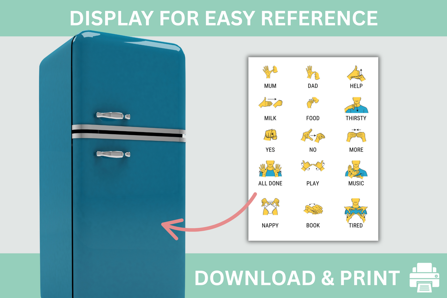 Baby Sign Language Posters
