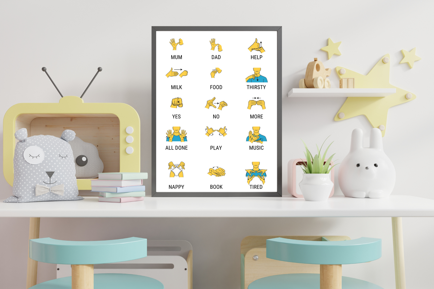 Baby Sign Language Posters