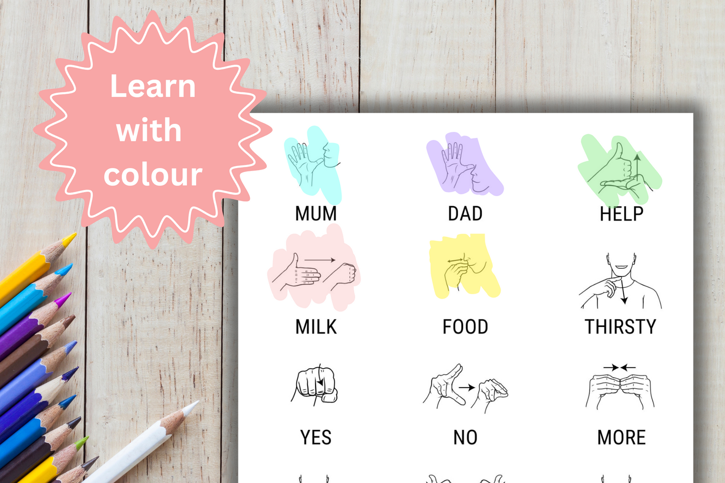 Baby Sign Language Posters