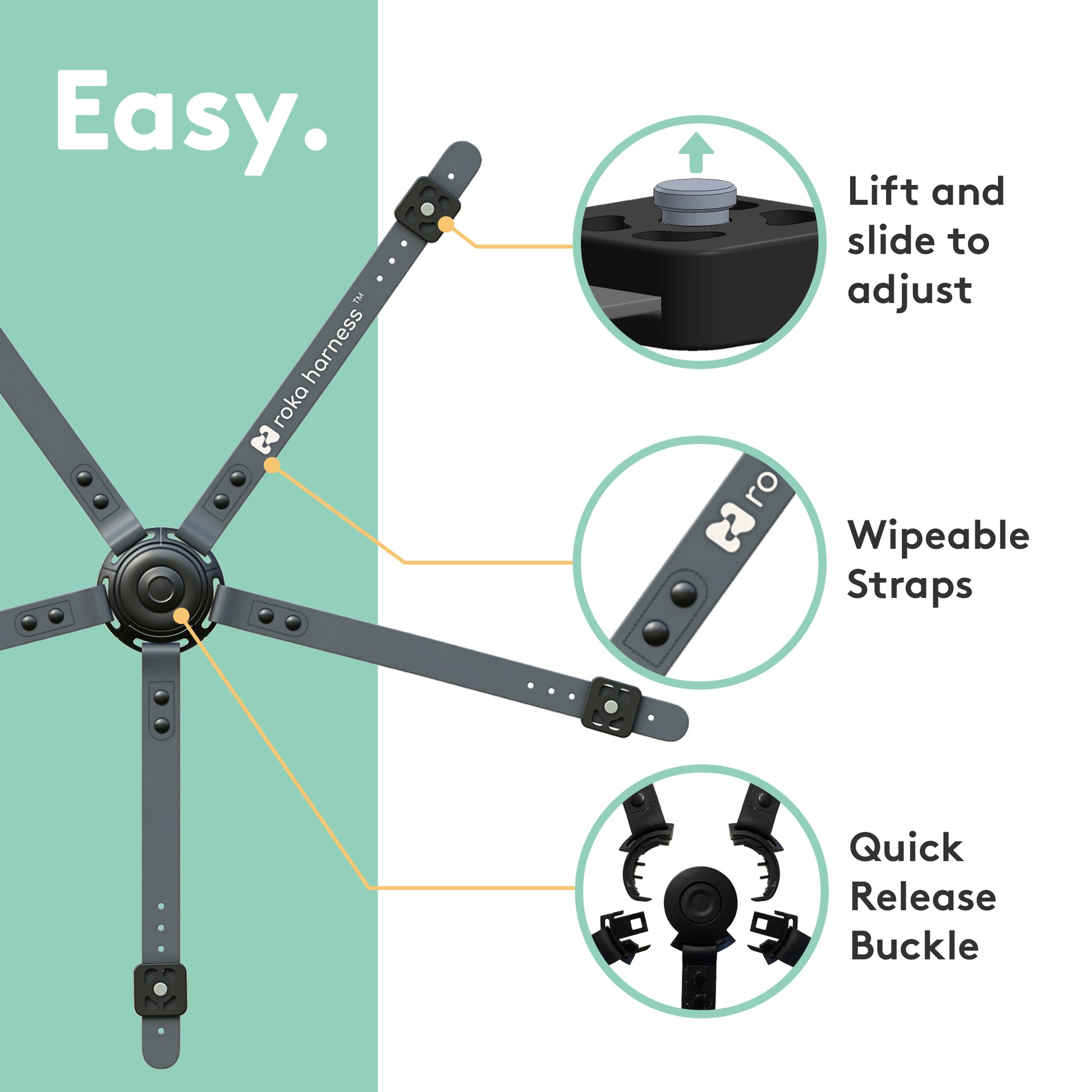 Roka Harness is easy lift and slide to adjust wipeable straps quick release buckle