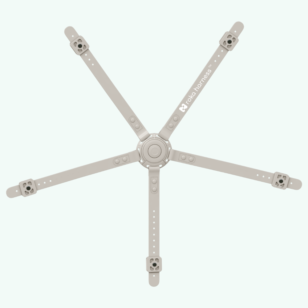 5 Point Roka Harness