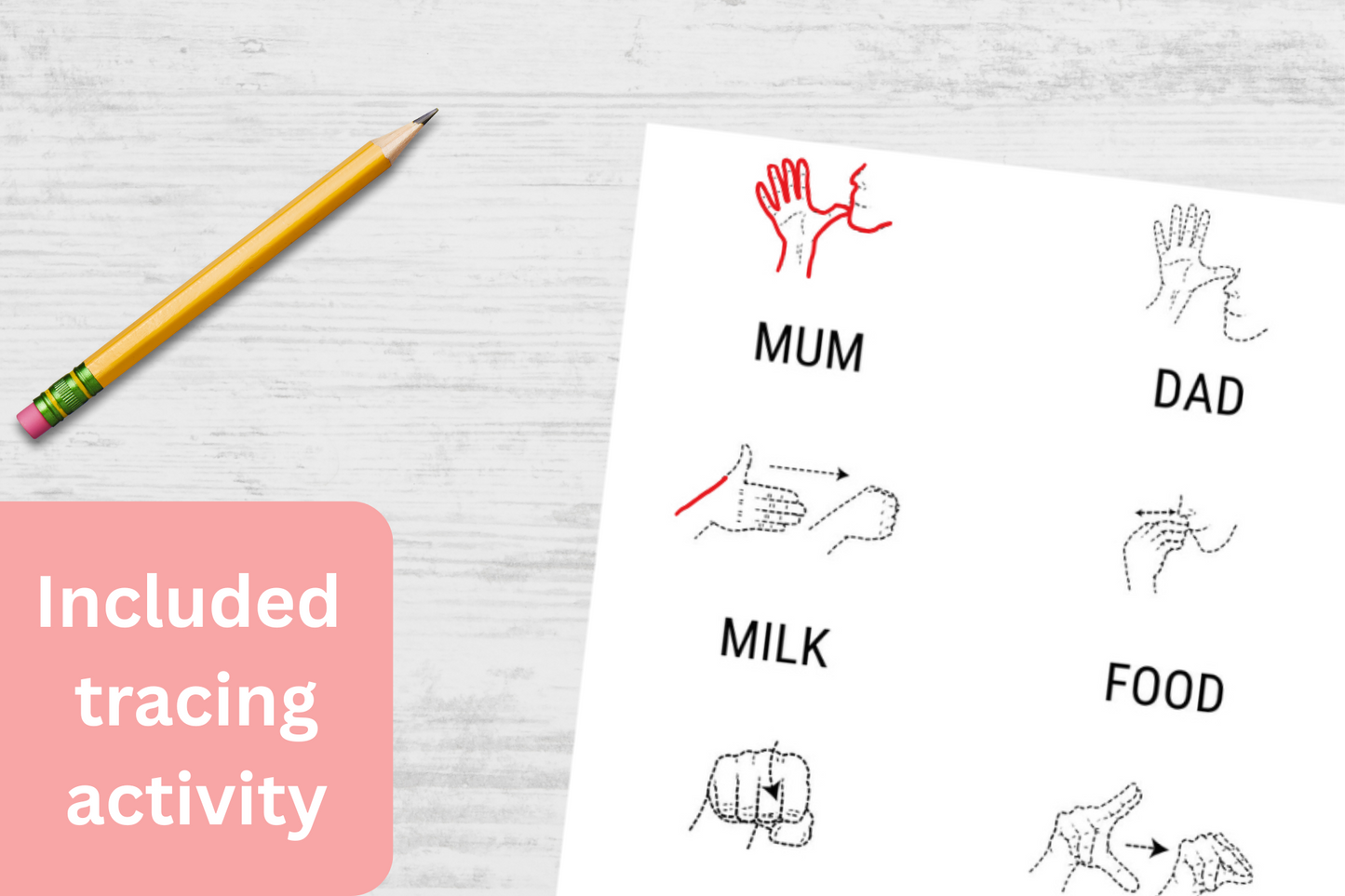 Baby Sign Language Posters – Digital Download